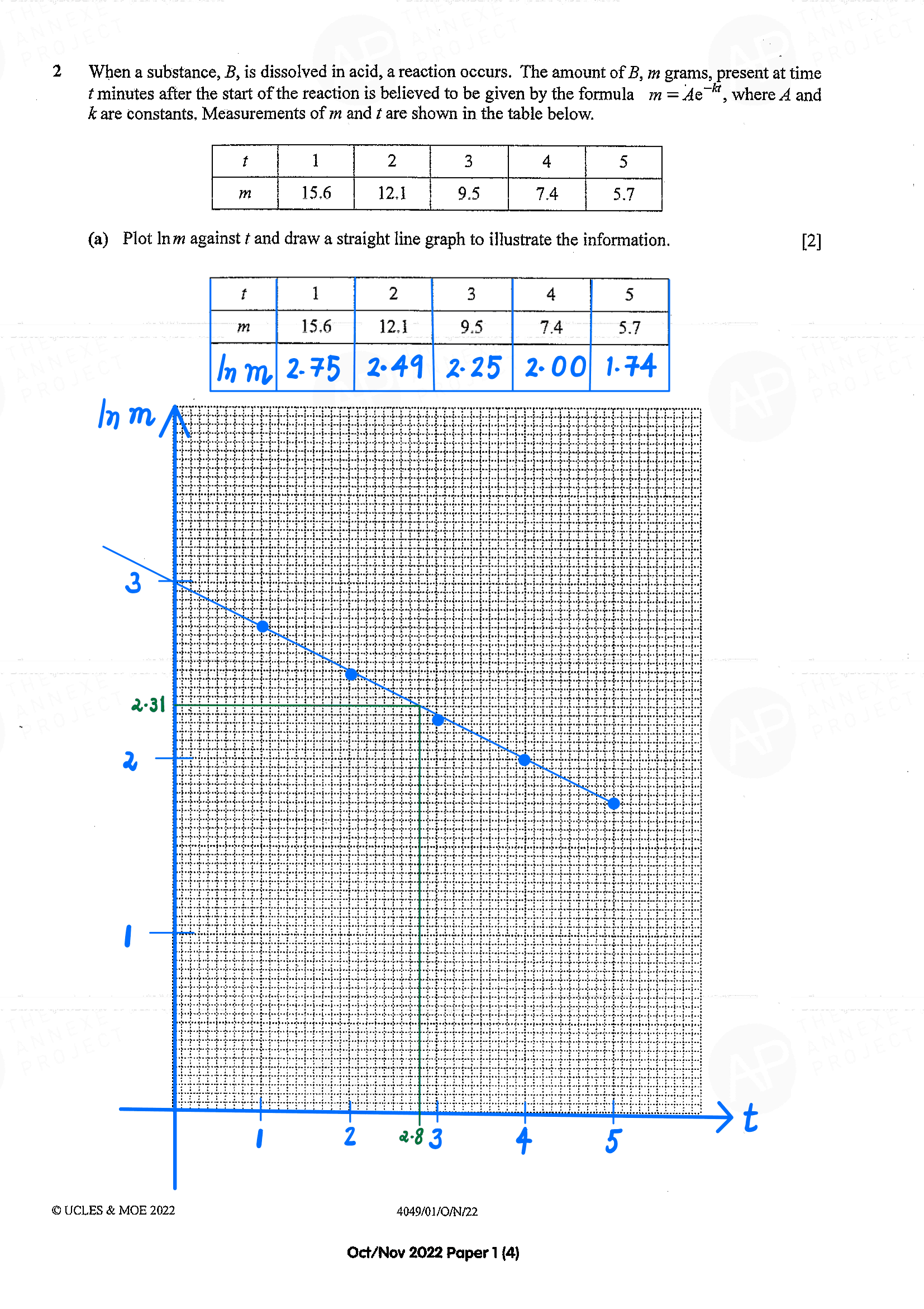 2022 O Level A Math Paper 1 Solutions page 4
