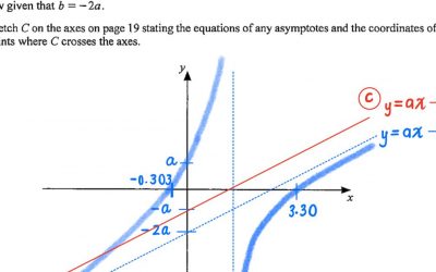 2022 GCE A LEVEL H2 MATHEMATICS PAPER 1 SOLUTION