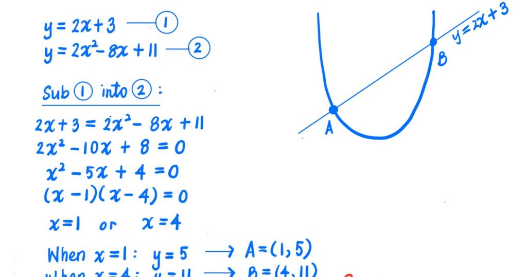 2022 o level a math paper 1 solution