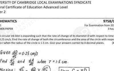 2017 GCE A LEVEL H2 MATHEMATICS SPECIMEN PAPER 1 SOLUTION