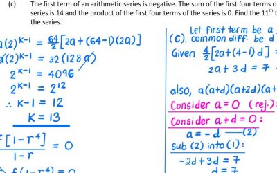 2019 GCE A LEVEL H2 MATHEMATICS PAPER 1 SOLUTION