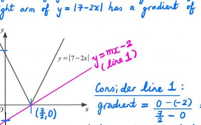2020 GCE O LEVEL A MATHEMATICS PAPER 1 SOLUTION