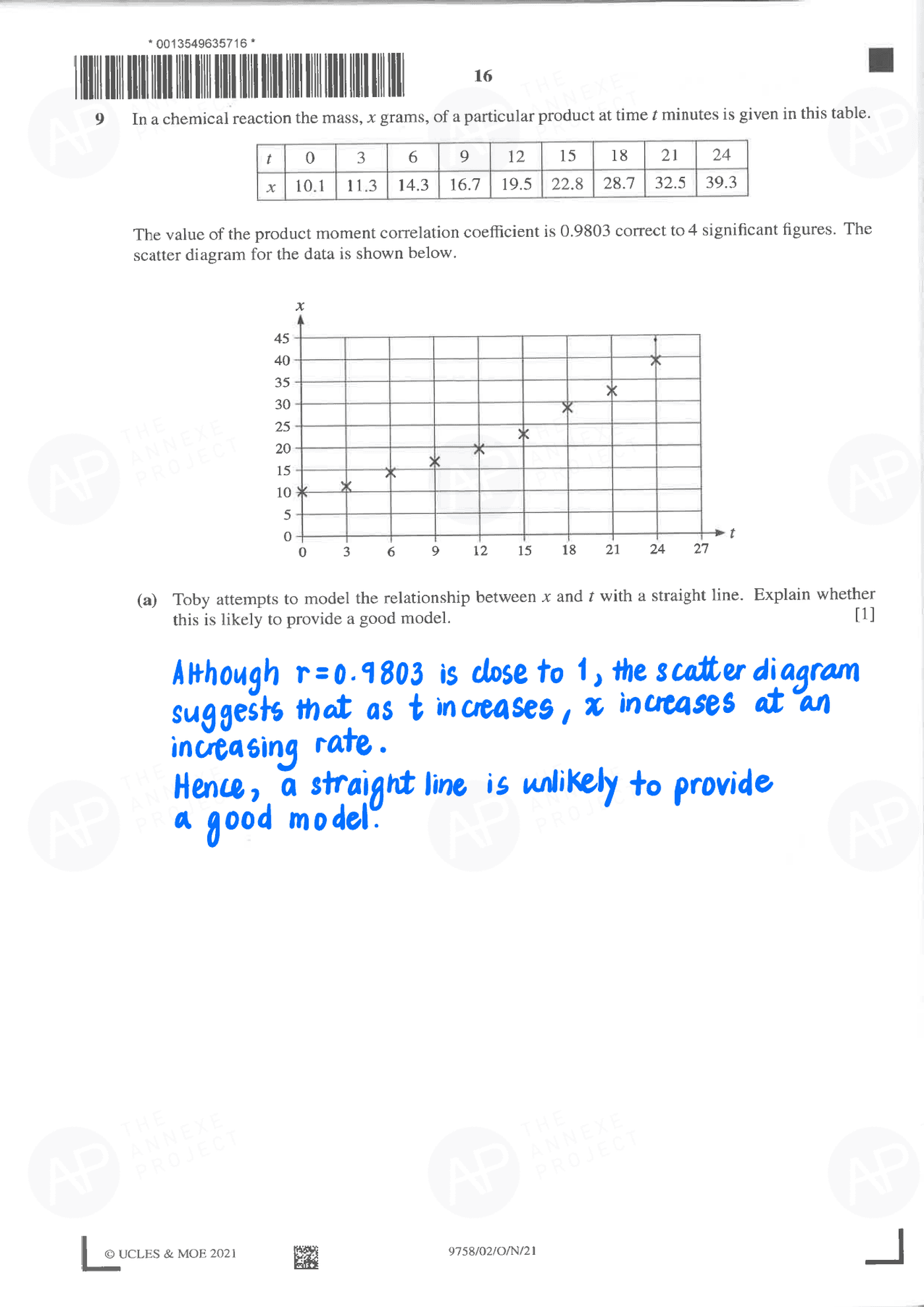 2021 A Level H2 Mathematics Paper 2 Solution page 17 fs8