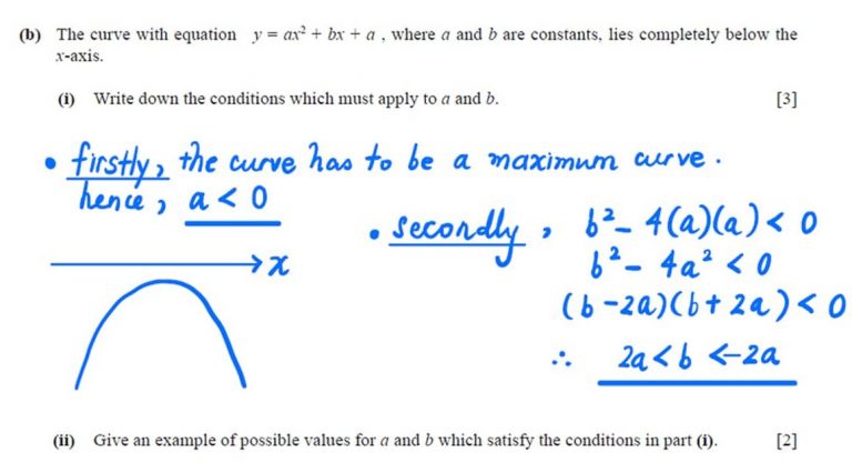 2021 o level a math specimen paper 1 solution 1160x630 1