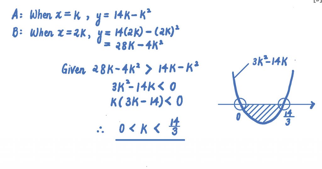 2022 o level a math paper 1