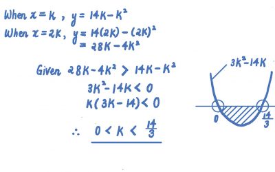 2022 GCE O LEVEL A MATH PAPER 1 SOLUTION