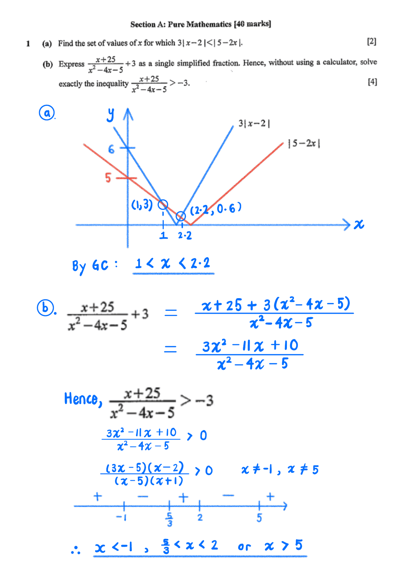 2023 A Level H2 Mathematics Paper 2 page 02