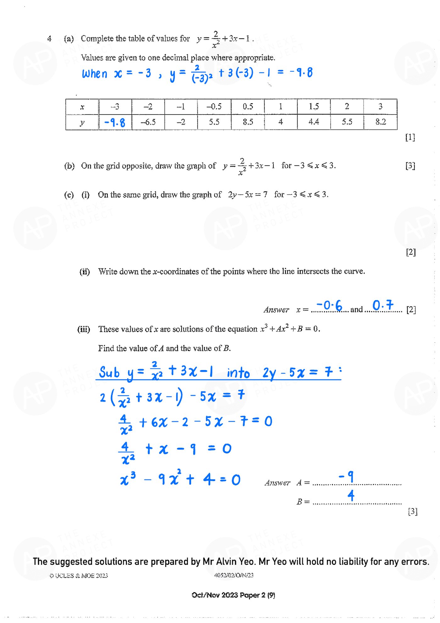 2023 O Level Elementary Mathematics Paper 2 page 08 fs8