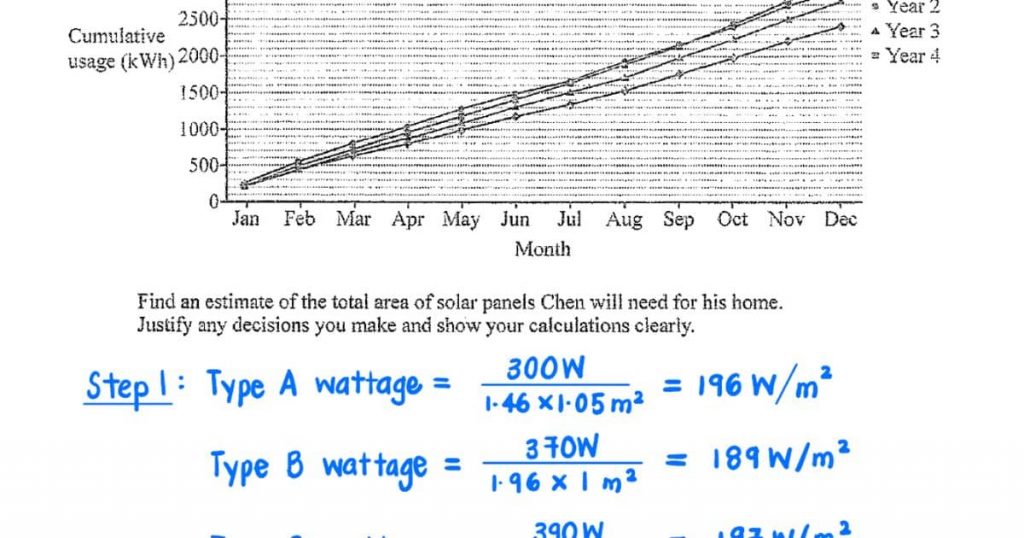 2023 gce o level e math paper 2 solution