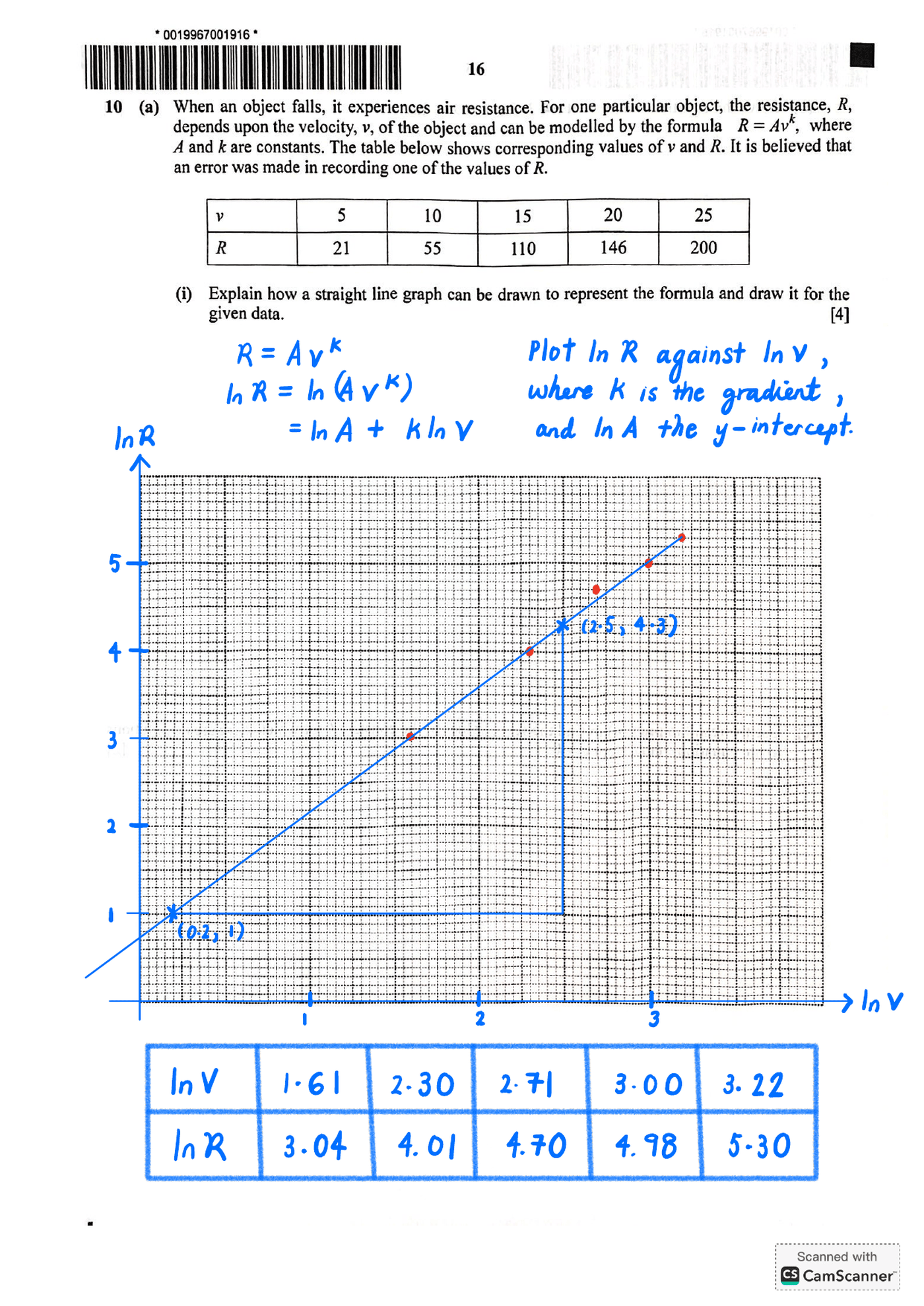 2024 O Level A Math Paper 2 Solutions page 16