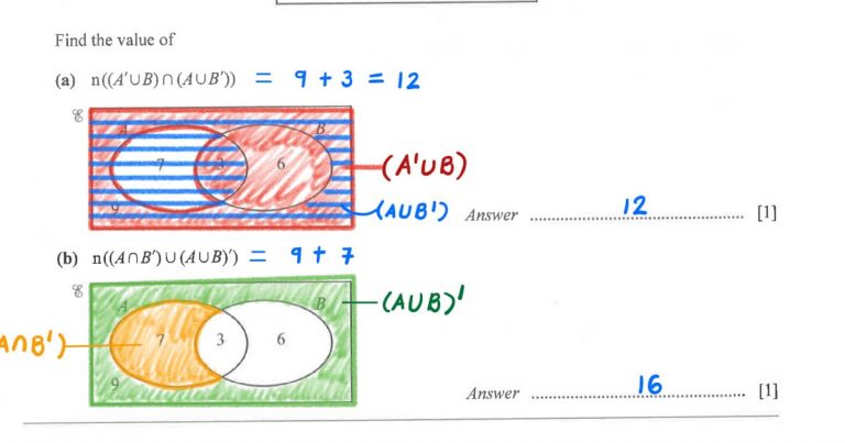 2024 O Level Elementary Mathematics Paper 1 Solutions