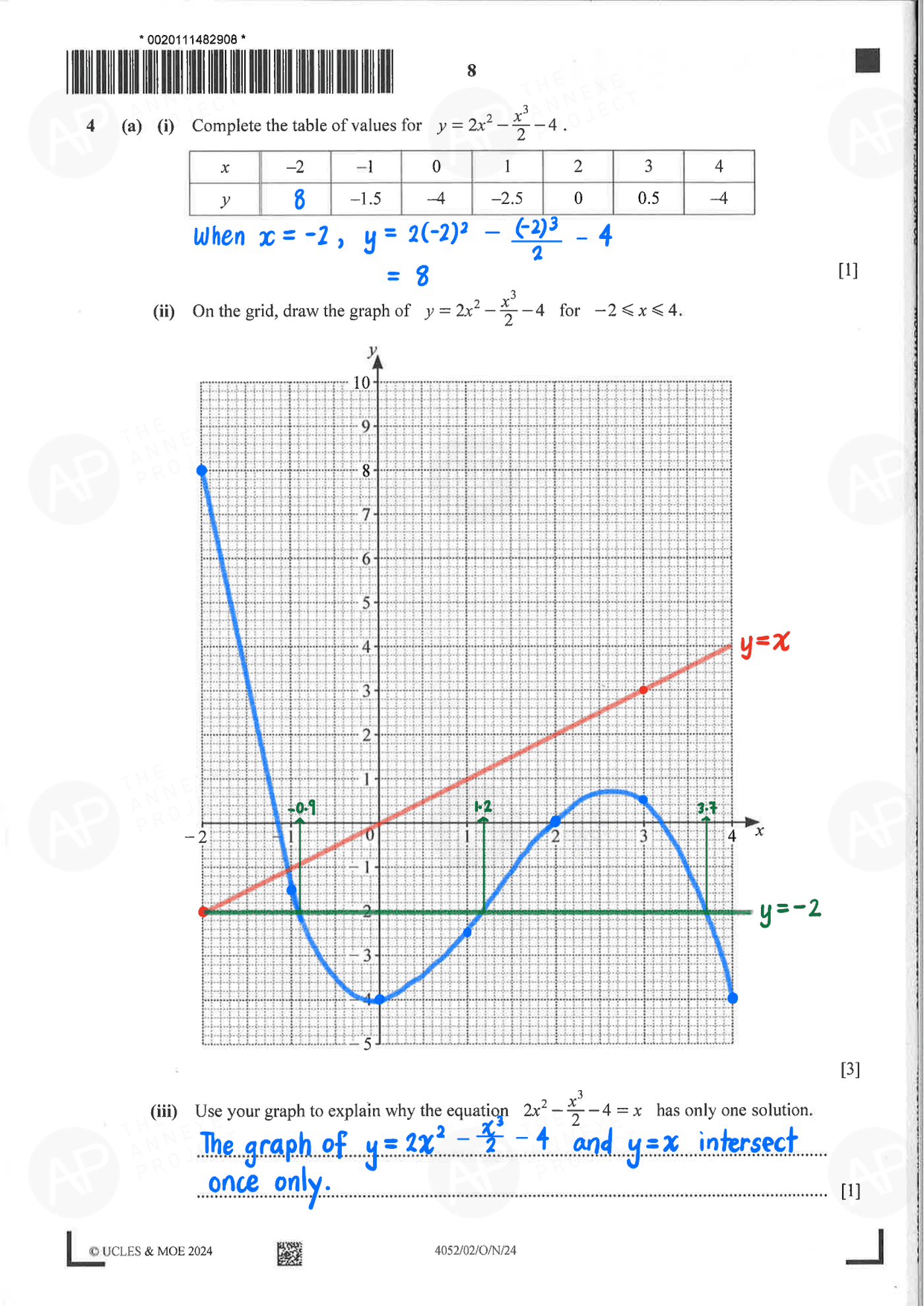 2024 O Level Elementary Mathematics Paper 2 Solutions page 08 fs8