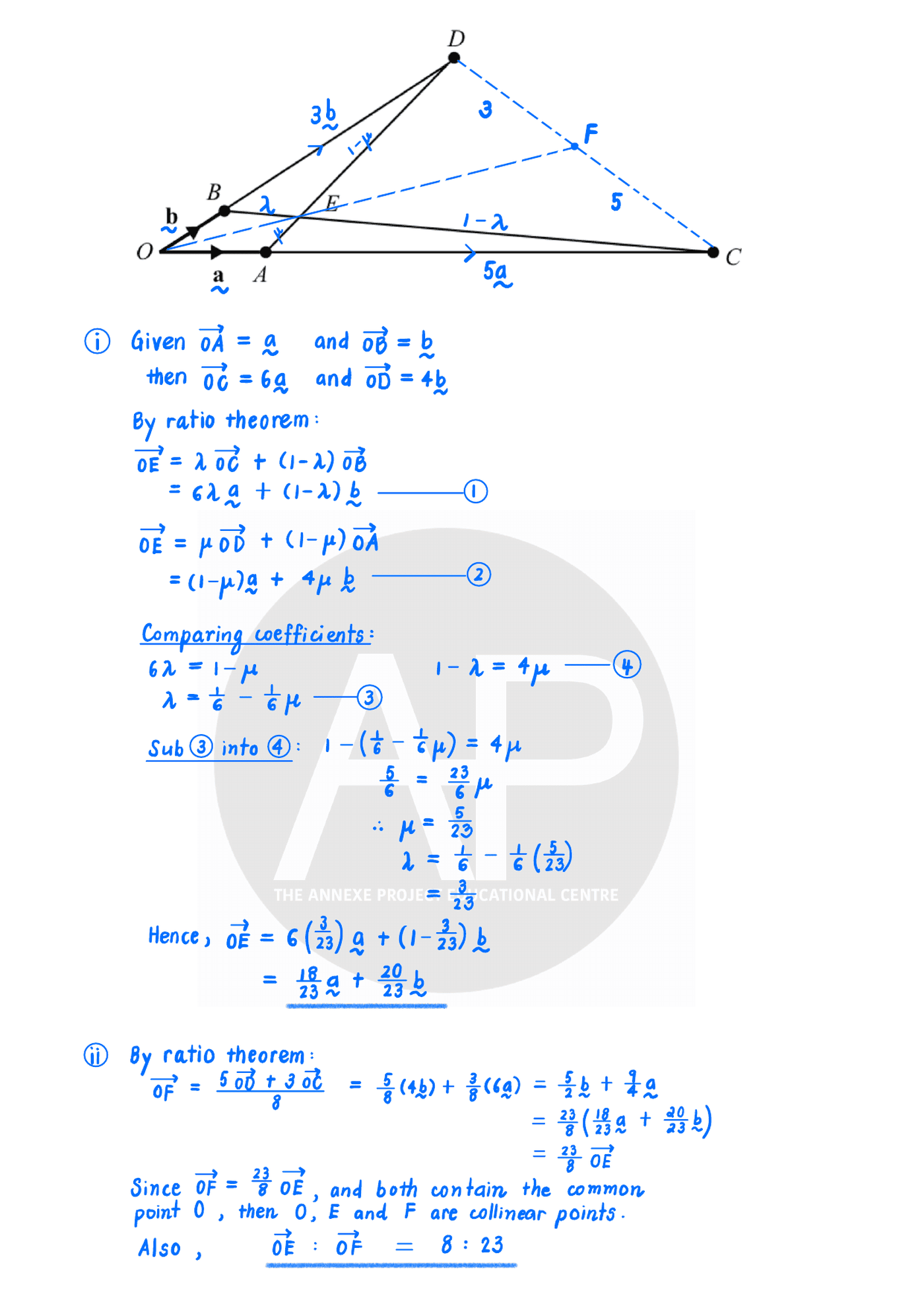2025 A Level Specimen Paper 2 page 05
