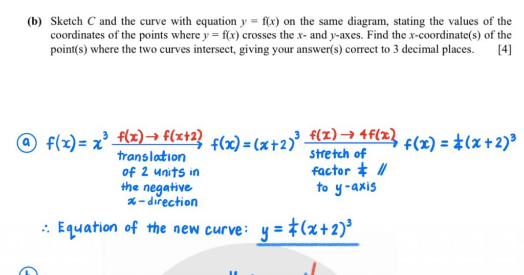 2025 GCE A LEVEL H2 MATHEMATICS SPECIMEN PAPER 1 SOLUTION 1 2025 gce a level h2 mathematics specimen paper 1 solution