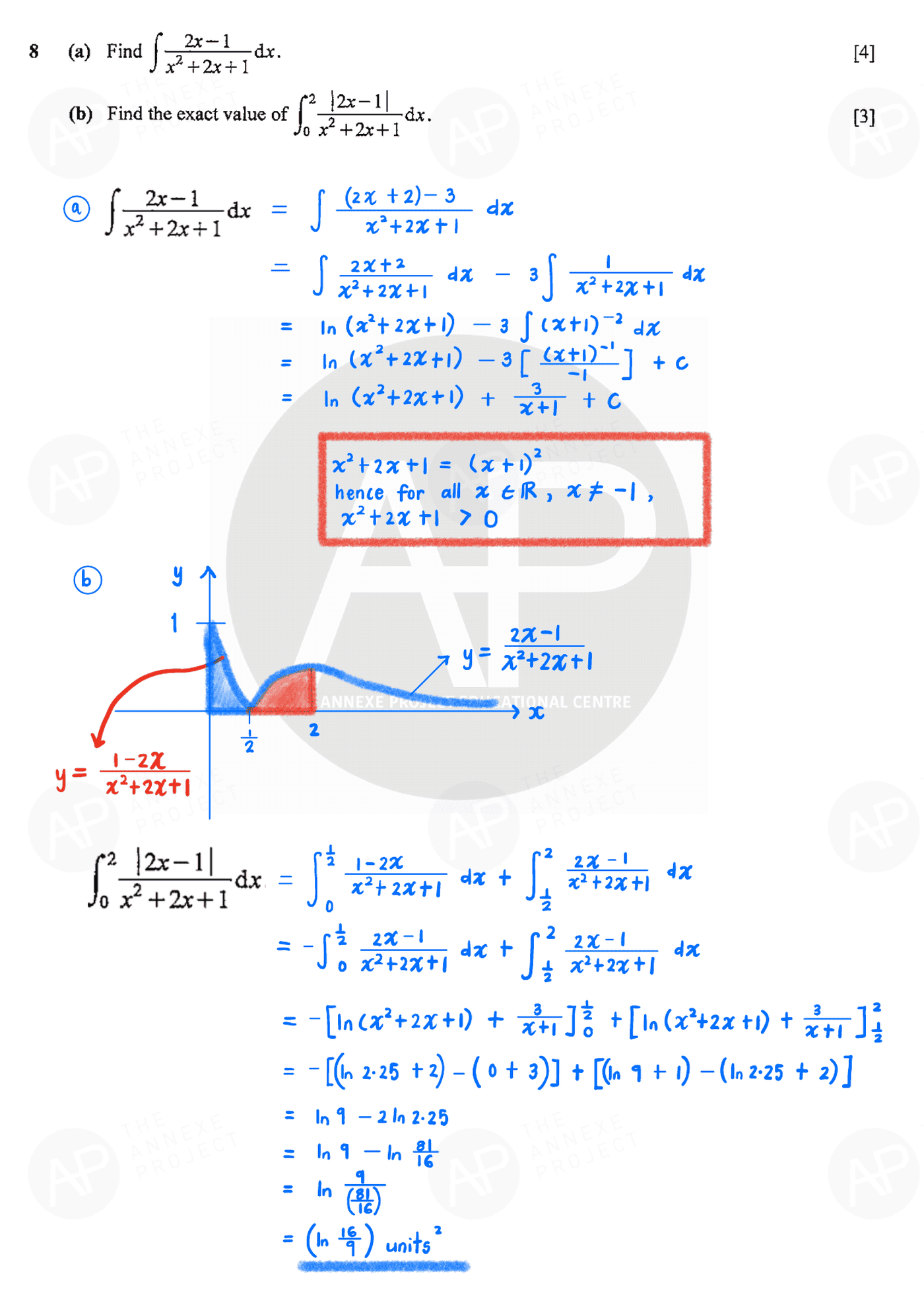 2022 A Level H2 Mathematics Paper 1 solution page 10 fs8