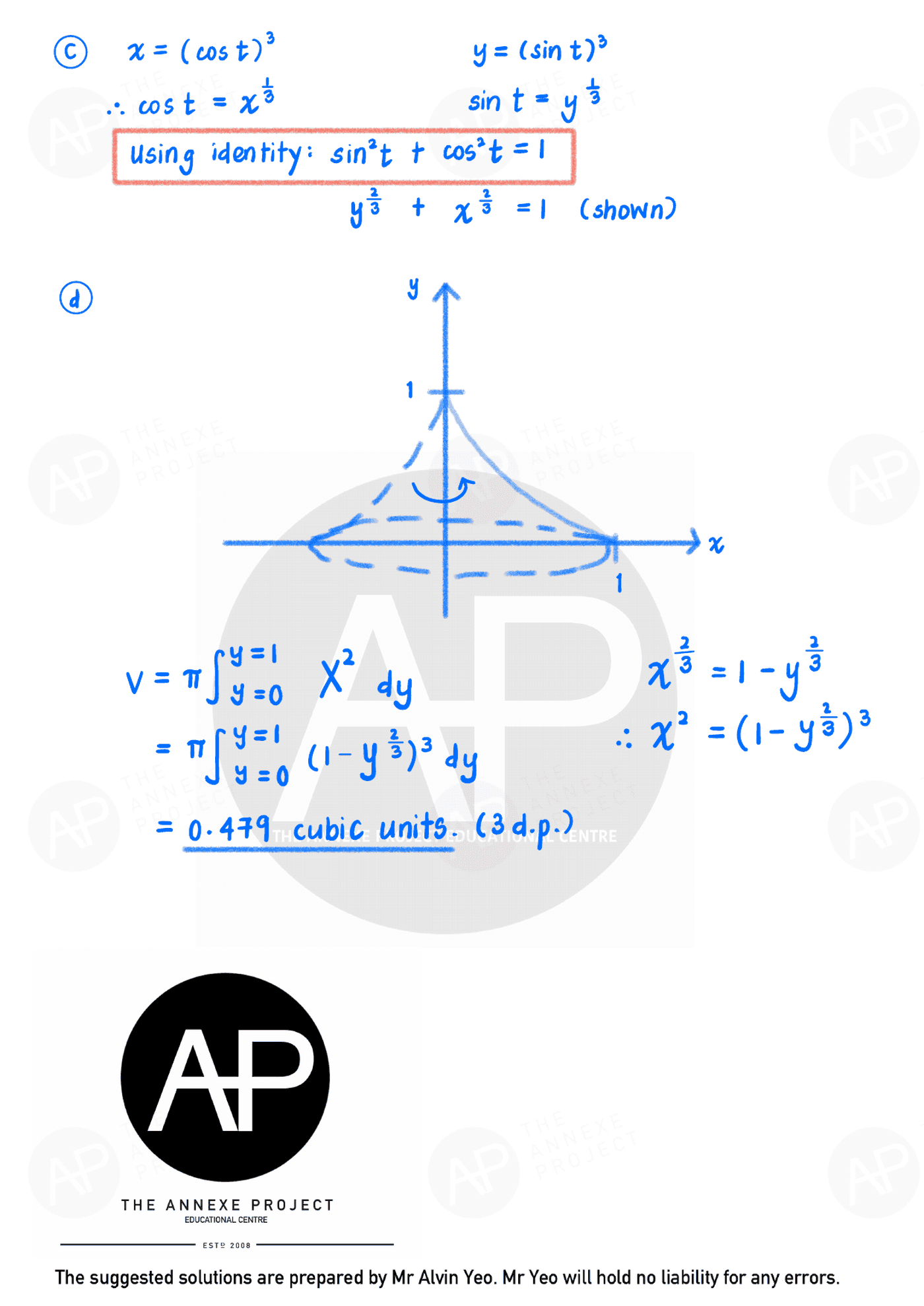 2025 A Level Specimen Paper 1 update page 13 fs8