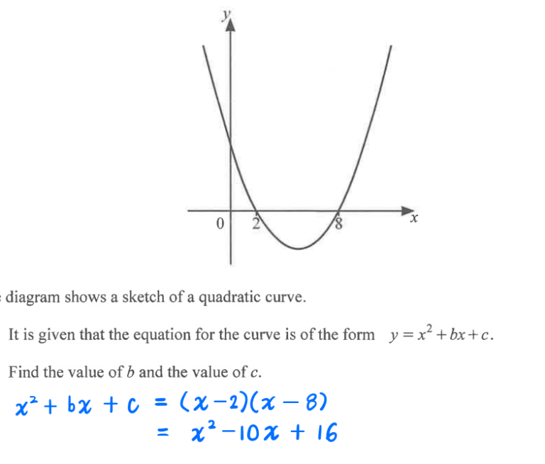 O-Level Elementary Mathematics worked solution preview