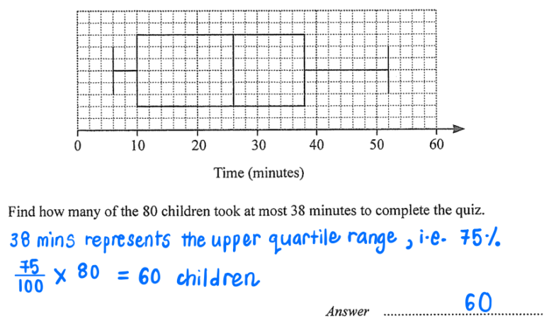 2025 E Math Paper 2 thumbnail