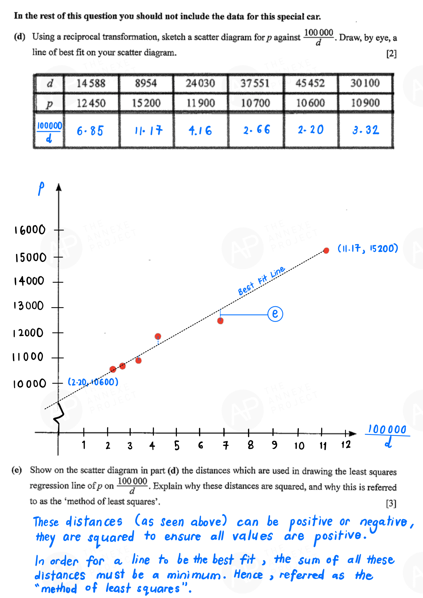 2022 GCE A LEVEL H2 MATHEMATICS PAPER 2 SOLUTION 19 2022 A Level H2 Mathematics Paper 2 solution page 18 fs8