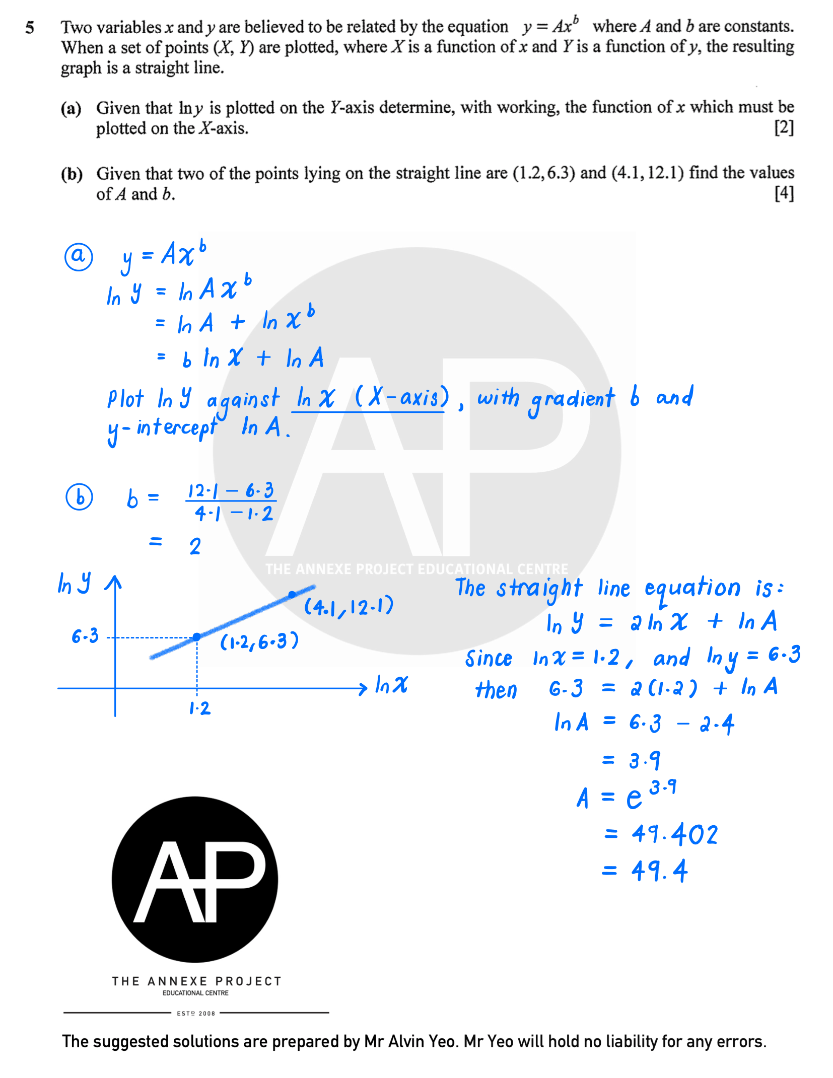 2025 O Level A Math Paper 1 Solutions page 6