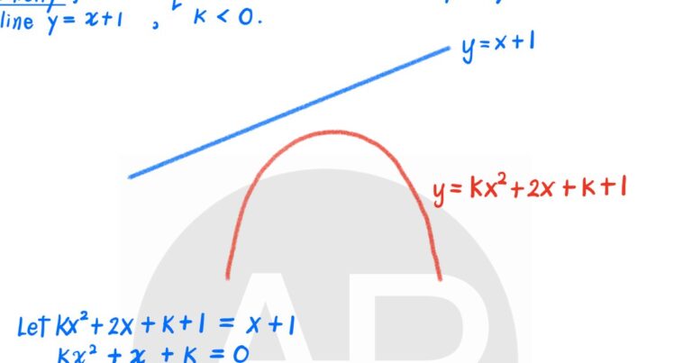 O-Level Additional Mathematics worked solution preview
