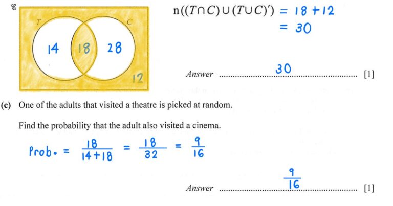 O-Level Elementary Mathematics worked solution preview